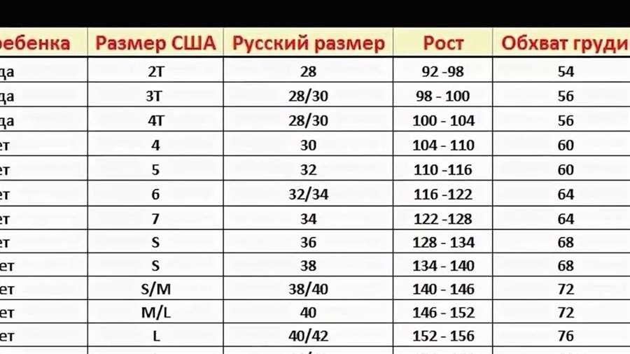 Американские размеры обуви на русские таблица размеров и соответствия