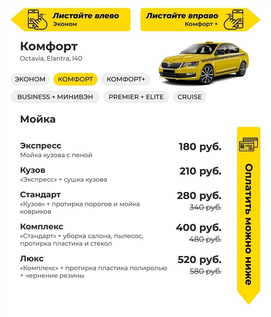 Соц такси в спб удобный заказ и выгодные тарифы для жителей санкт-петербурга
